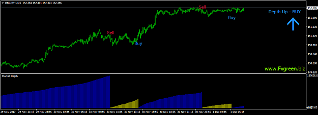 Click to Enlarge

Name: GBPJPY.sM5.png
Size: 19 KB