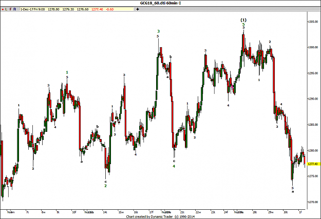 Click to Enlarge

Name: Gold Diagonal.png
Size: 54 KB