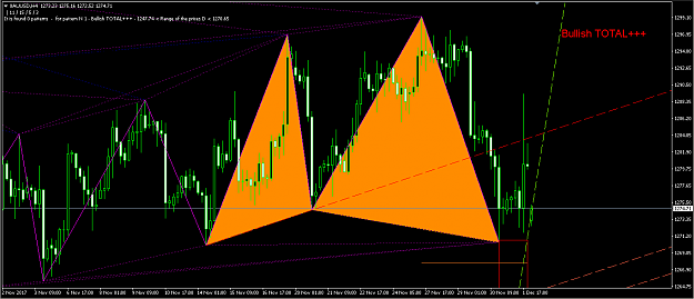 Click to Enlarge

Name: xauusd.PNG
Size: 61 KB