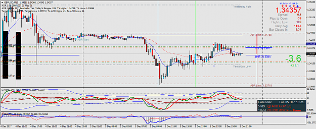 Click to Enlarge

Name: GBPUSDM15.png
Size: 57 KB