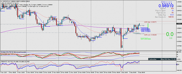 Click to Enlarge

Name: USDCHFH4.png
Size: 58 KB