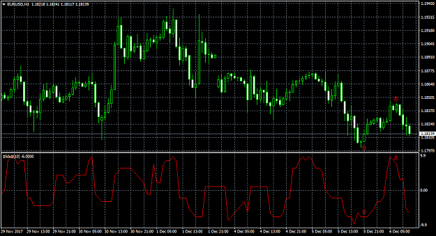 Click to Enlarge

Name: EURUSDH1.png
Size: 49 KB