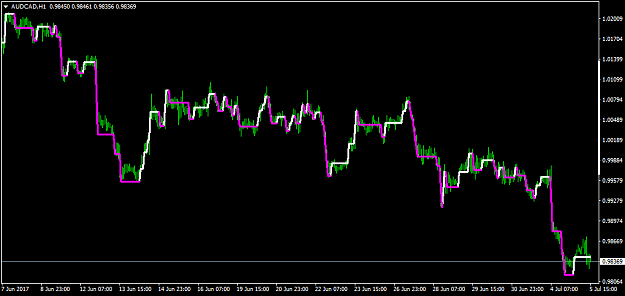 Click to Enlarge

Name: AUDCADH1-2.4-univrsl.png
Size: 27 KB