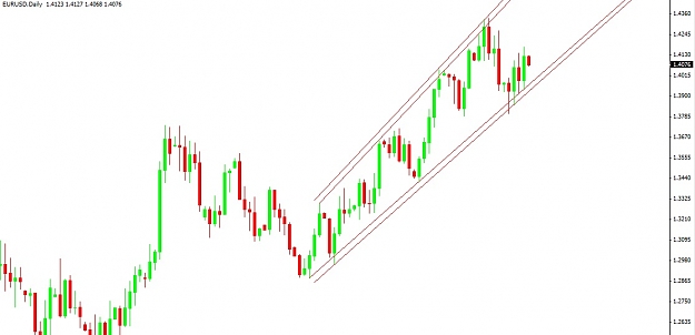 Click to Enlarge

Name: chart1.jpg
Size: 84 KB