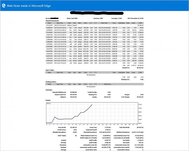 Click to Enlarge

Name: Financial Instrument Analyzer - Demo Account Statement.jpg
Size: 267 KB