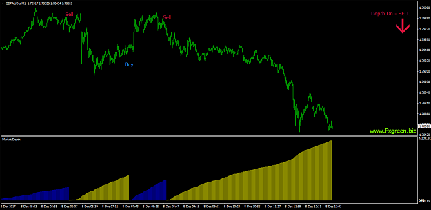 Click to Enlarge

Name: GBPAUD.sM1.png
Size: 31 KB