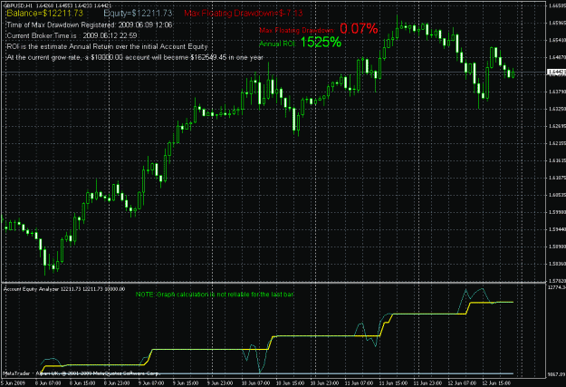 Click to Enlarge

Name: one-day-asian-gbpusd.gif
Size: 32 KB