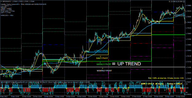 Click to Enlarge

Name: 15MTRADINGIDEA.png
Size: 113 KB