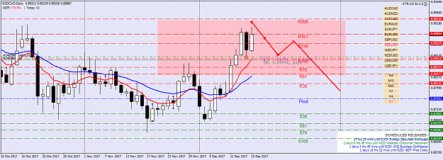 Click to Enlarge

Name: nzdcad-d1-fx-choice-limited.png
Size: 51 KB