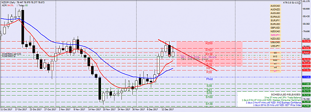 Click to Enlarge

Name: nzdjpy-d1-fx-choice-limited.png
Size: 50 KB
