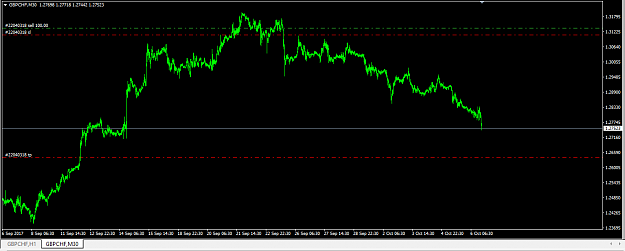 Click to Enlarge

Name: 1-GbpChf.png
Size: 31 KB
