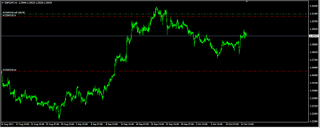 Click to Enlarge

Name: 2-GbpChf.png
Size: 31 KB