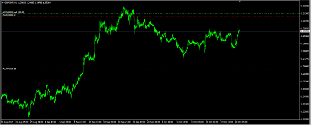 Click to Enlarge

Name: 3-GbpChf.png
Size: 30 KB