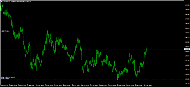 Click to Enlarge

Name: 10-NzdCad.png
Size: 23 KB