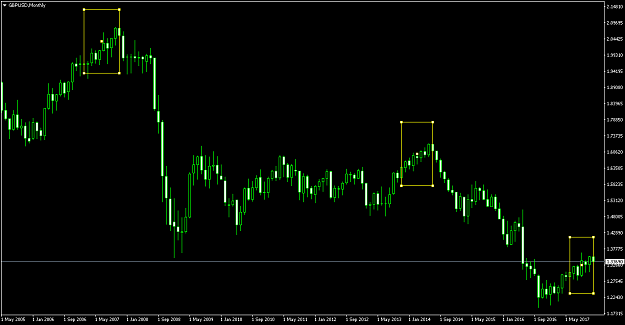 Click to Enlarge

Name: GBPUSDMonthly.png
Size: 38 KB