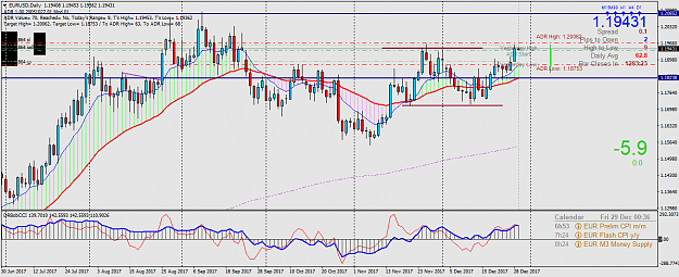 Click to Enlarge

Name: EURUSDDaily.png
Size: 65 KB