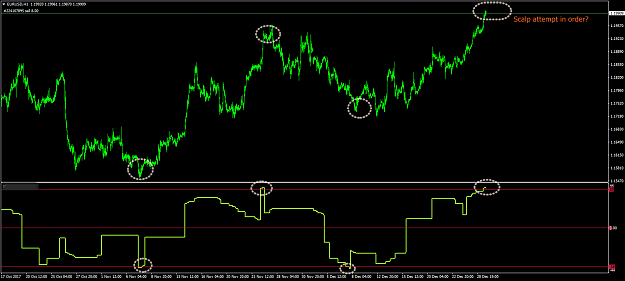 Click to Enlarge

Name: EURUSDH1.png
Size: 59 KB