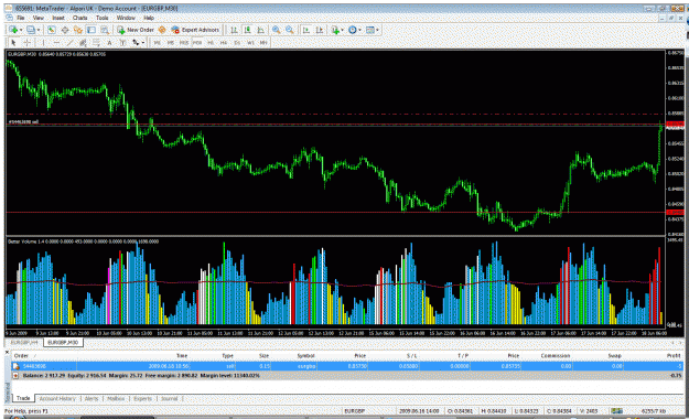 Click to Enlarge

Name: trade 010 eurgbp -a.gif
Size: 66 KB