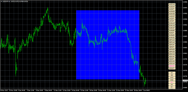 Click to Enlarge

Name: USDCHFH1.png
Size: 61 KB