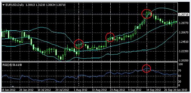 Click to Enlarge

Name: rsi bb alert.JPG
Size: 196 KB