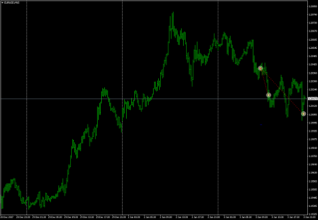 Click to Enlarge

Name: EURUSDM15.png
Size: 39 KB