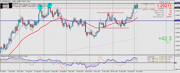 Click to Enlarge

Name: EURUSDDaily.png
Size: 63 KB