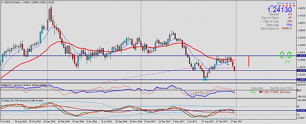 Click to Enlarge

Name: USDCADWeekly.png
Size: 51 KB