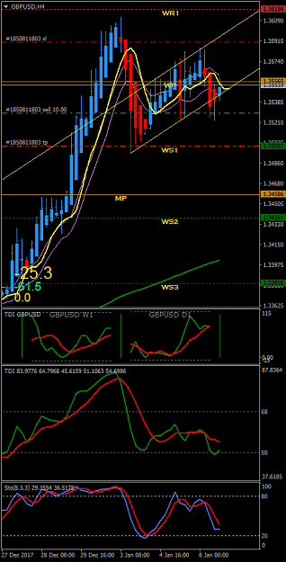 Click to Enlarge

Name: gbpusd-h4-alpari-international-limited-2.png
Size: 41 KB
