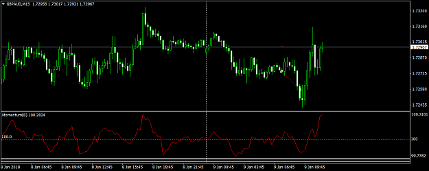 Click to Enlarge

Name: gbpaud-m15-tickmill-ltd-2.png
Size: 38 KB