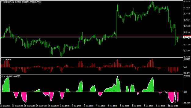 Click to Enlarge

Name: CADCHFH1.png
Size: 39 KB