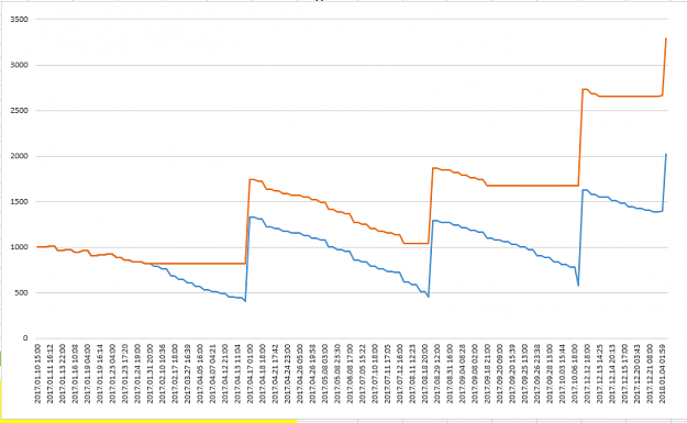 Click to Enlarge

Name: Screenshot1.png
Size: 27 KB