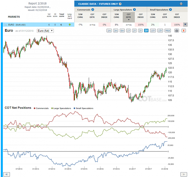 Click to Enlarge

Name: Report2_Euro.png
Size: 108 KB