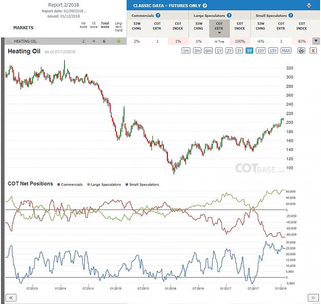 Click to Enlarge

Name: Report2_Heating Oil.png
Size: 121 KB