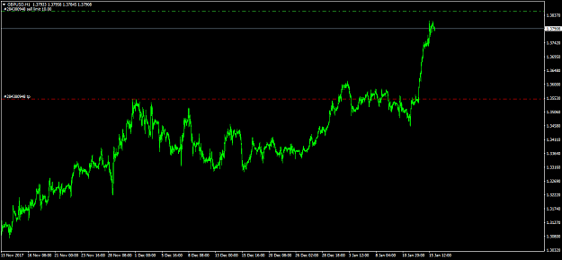 Click to Enlarge

Name: GbpUsd_SL.png
Size: 31 KB