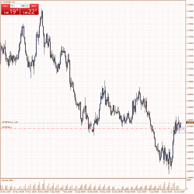 Click to Enlarge

Name: EURNZD.iH4.png
Size: 47 KB