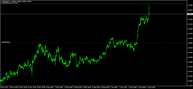 Click to Enlarge

Name: GbpUsd_SL2.png
Size: 31 KB