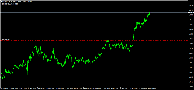 Click to Enlarge

Name: GbpUsd_SL3.png
Size: 30 KB