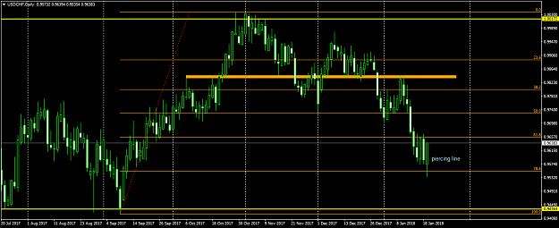 Click to Enlarge

Name: USDCHFDaily.png
Size: 46 KB