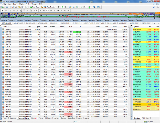 Click to Enlarge

Name: MetaTrader 4 IC Markets1.png
Size: 236 KB