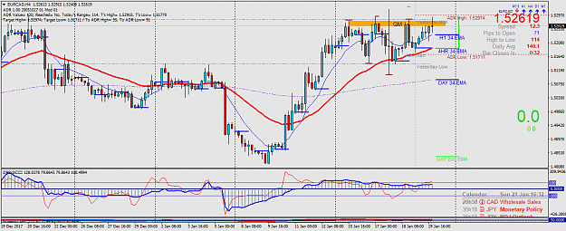 Click to Enlarge

Name: EURCADH4.png
Size: 62 KB