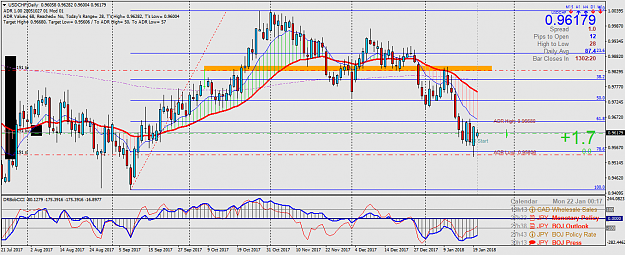 Click to Enlarge

Name: USDCHFDaily.png
Size: 69 KB
