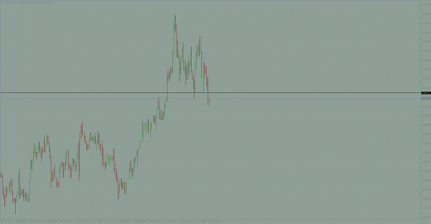 Click to Enlarge

Name: xauusd-m1-tradeview-ltd.png
Size: 36 KB