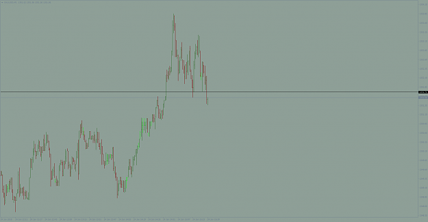 Click to Enlarge

Name: xauusd-m1-tradeview-ltd.png
Size: 36 KB