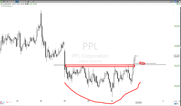 Click to Enlarge

Name: Plhpjb3eTiu7way_Tx9JdA.png
Size: 61 KB