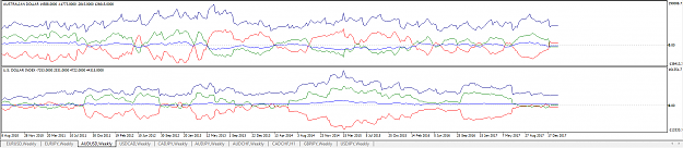 Click to Enlarge

Name: MT4 - COT.png
Size: 37 KB