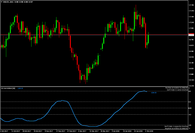 Click to Enlarge

Name: XAGUSD.Daily.png
Size: 20 KB