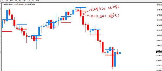 Click to Enlarge

Name: BRKOUT ALERT.PNG
Size: 29 KB