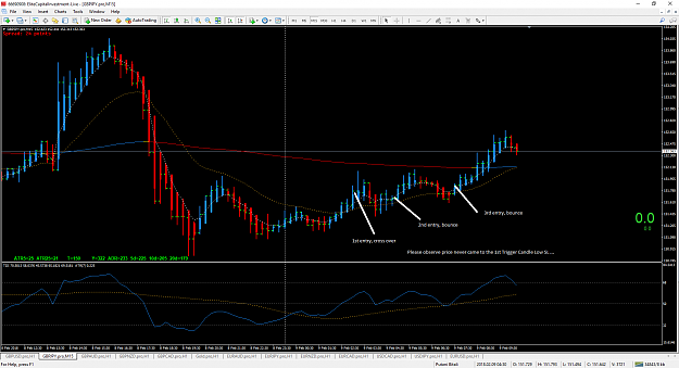 Click to Enlarge

Name: Elite Capital Investment MT4.png
Size: 79 KB