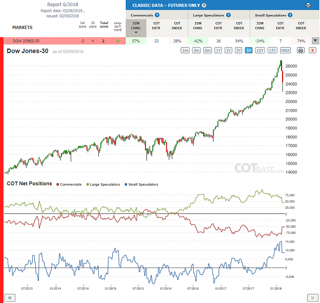 Click to Enlarge

Name: Report6_Dow Jones-30.png
Size: 120 KB