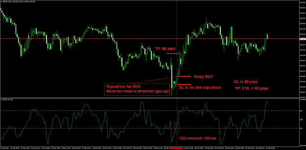 Click to Enlarge

Name: GBPJPYM15.png
Size: 35 KB